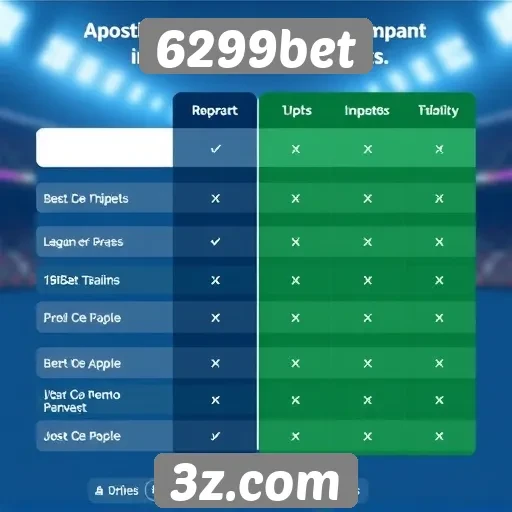 Comparação entre 6299bet e outras plataformas de apostas